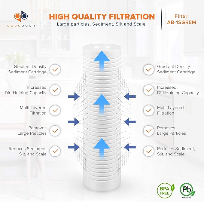 Aquaboon 5 Micron 10 x 2.5 Grooved Sediment Water Filter Replacement - Image 2