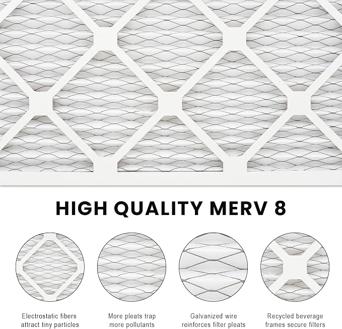 14x14x1 Air Filter MERV 8, HVAC/Furnace AC Filter Replacement, Dust - Image 4
