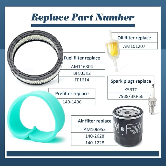 AM106953 Engine Maintenance Filter Kit Replacement - Image 2