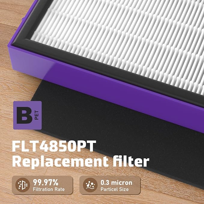 4 Pack FLT4850PT True HEPA Replacement Filter B, - Image 4