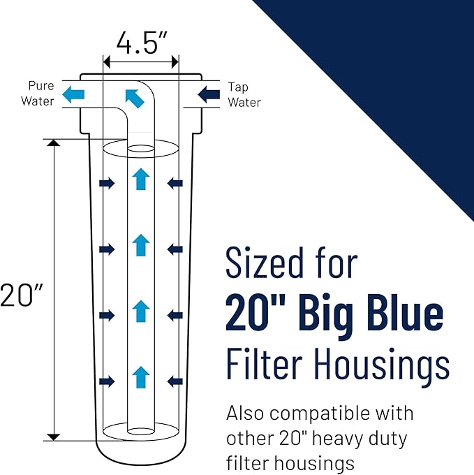 Pentair Pentek EP-20BB Big Blue Carbon Water Filter, Whole House Carbon Block - Image 5