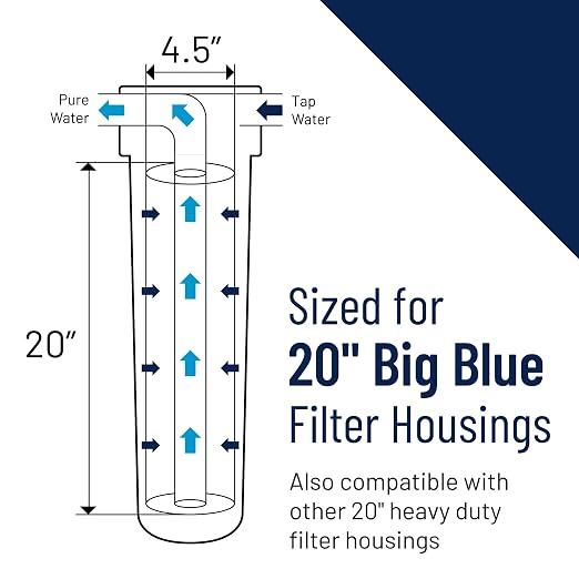 Pentair Pentek 150233 Big Blue Filter Housing - Image 2