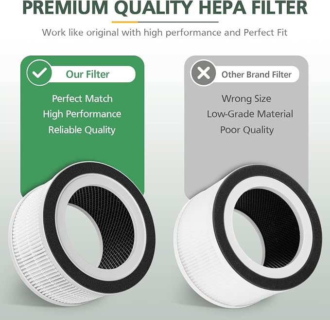2 Pack Hepa Replacement Filter Compatible - Image 8