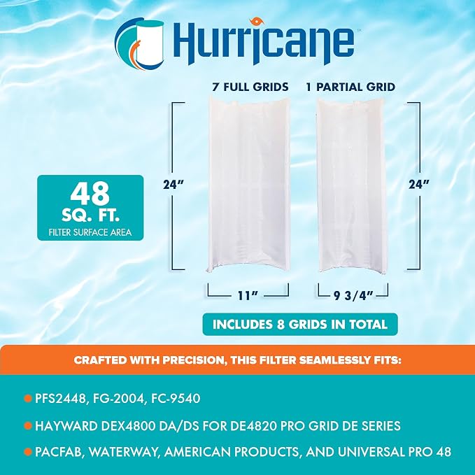 Hurricane Filters HF-DE48-SET - Image 4