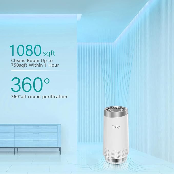 TREDY Air Purifier with HEPA Filter - Image 5