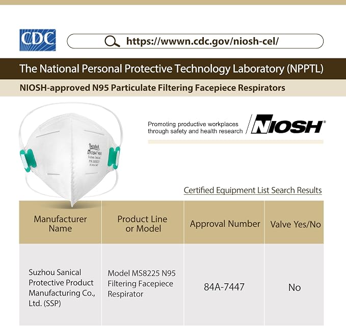 LotFancy N95 Mask for Adults, NIOSH Particulate Respirator, N95 Face Mask for - Image 4