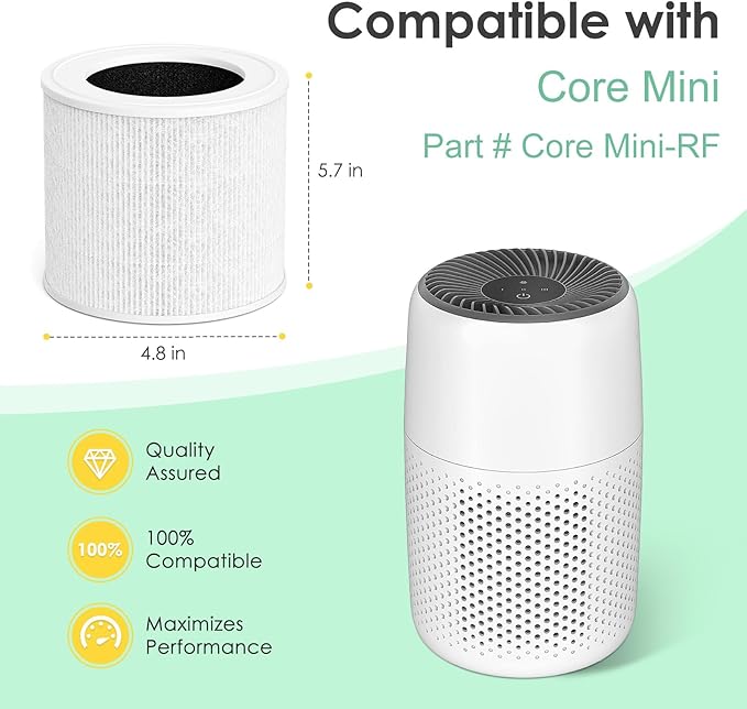 Mini Replacement Filter Compatible - Image 2