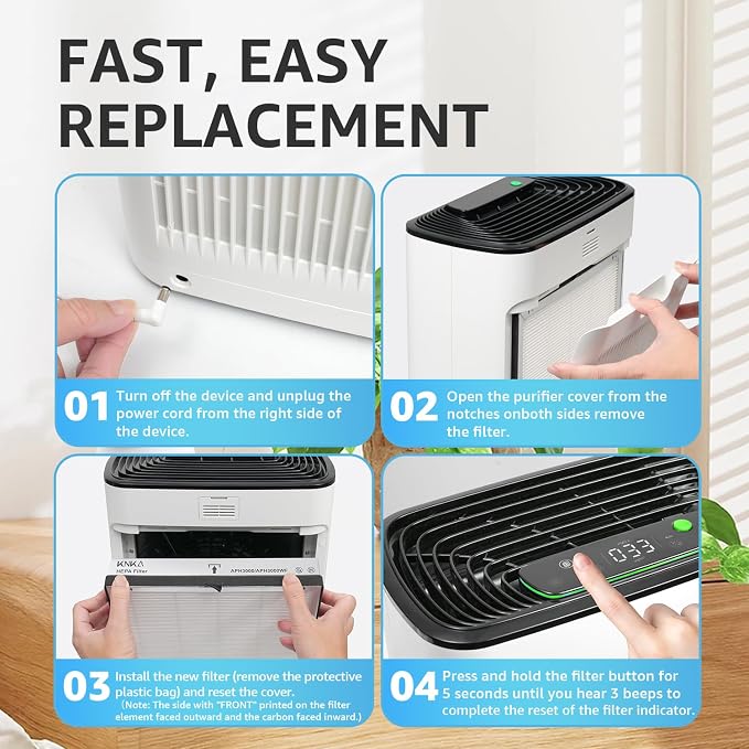 KNKA Genuine APH3000 Air Purifier Replacement Filter, Supports HEPA Sleep Mode. - Image 6