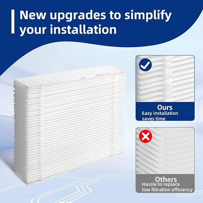 2-Pack 201 Replacement Furnace Filter Compatible - Image 5