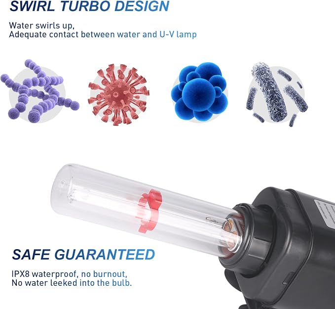 Aquarium U-V Filter for 40-75 Gal, 211 GPH Swirl Turbo Design Submersible - Image 5