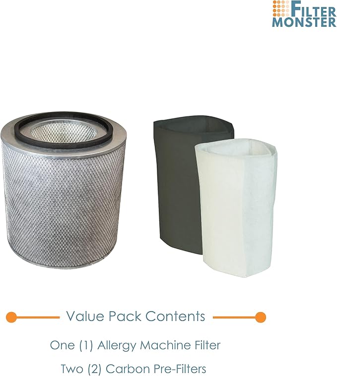Filter-Monster Replacement Filter Kit Compatible - Image 3