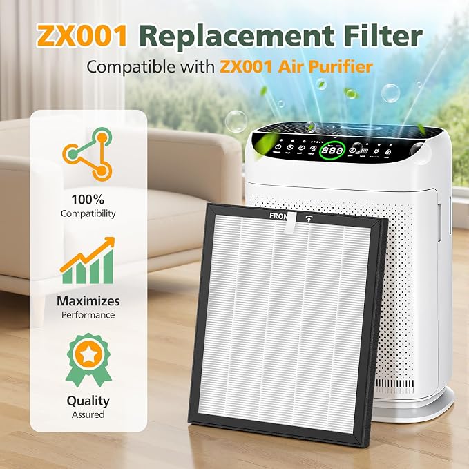 ZX001 Replacement Filters Compatible - Image 3