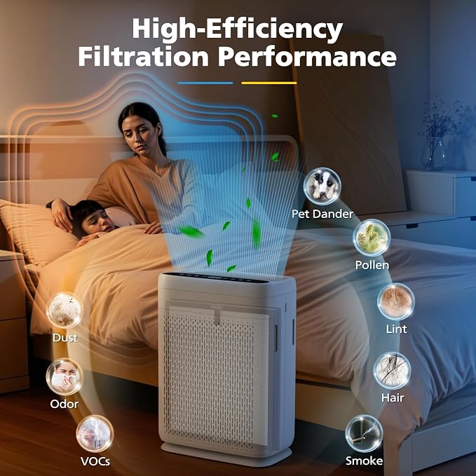 2 Pack F1 Replacement Filter for AMEIFU F1 Air Purifier, Double-Sided Air - Image 7