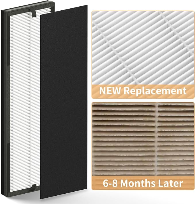 4 Packs NEA-F1 Replacement Filter Compatible - Image 3