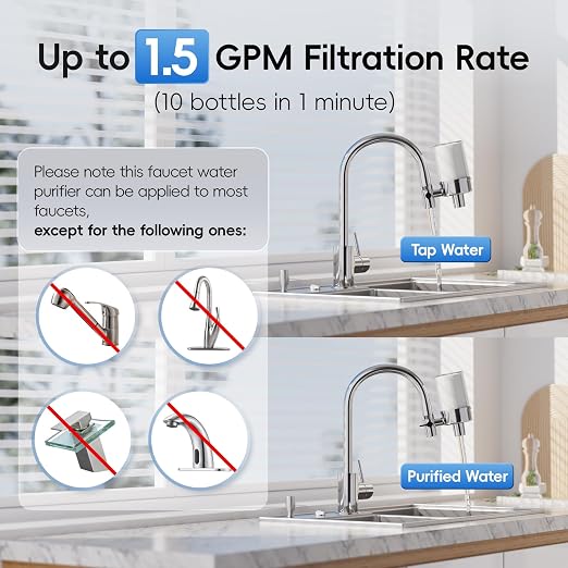 iSpring Faucet Water Filter DF2-CL - Image 3