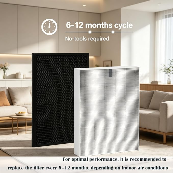 XQ Filter Replacement for Winix Tower: Air Purifier Pro XQ | part # - Image 6