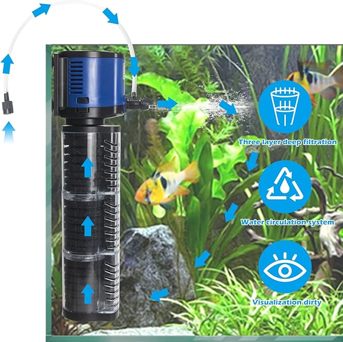 TARARIUM Fish Tank Filter Powerful 400GPH - Image 2