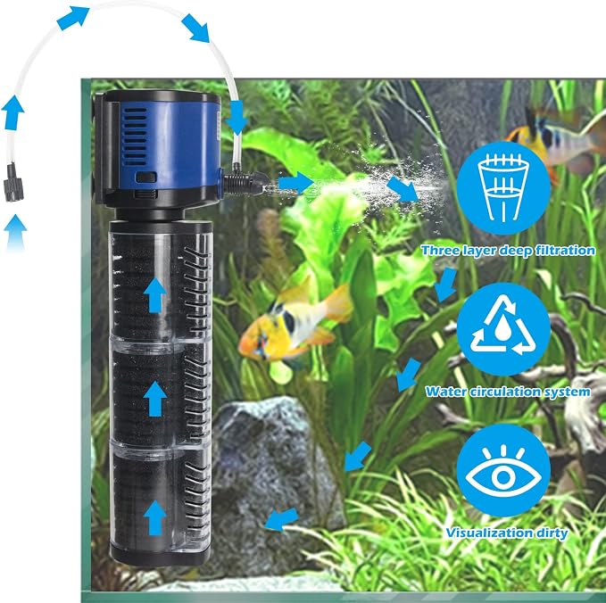 TARARIUM Aquarium Filter Powerful 700GPH - Image 2