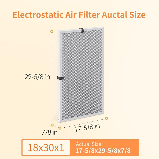 2-Pack 18x30x1 MERV 8 Reusable & Washable Electrostatic Air Filters - Image 2