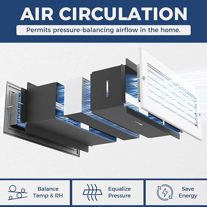 Wall Return Air Pathway Kit - Image 2