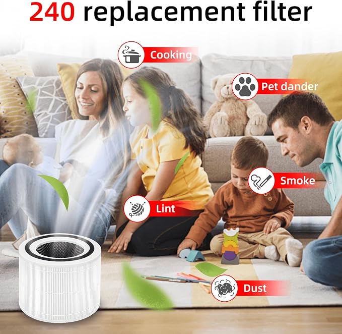 240 True Filter Replacement for PuroAir 240 Air Purifier, 3-in-1 Filter - Image 7