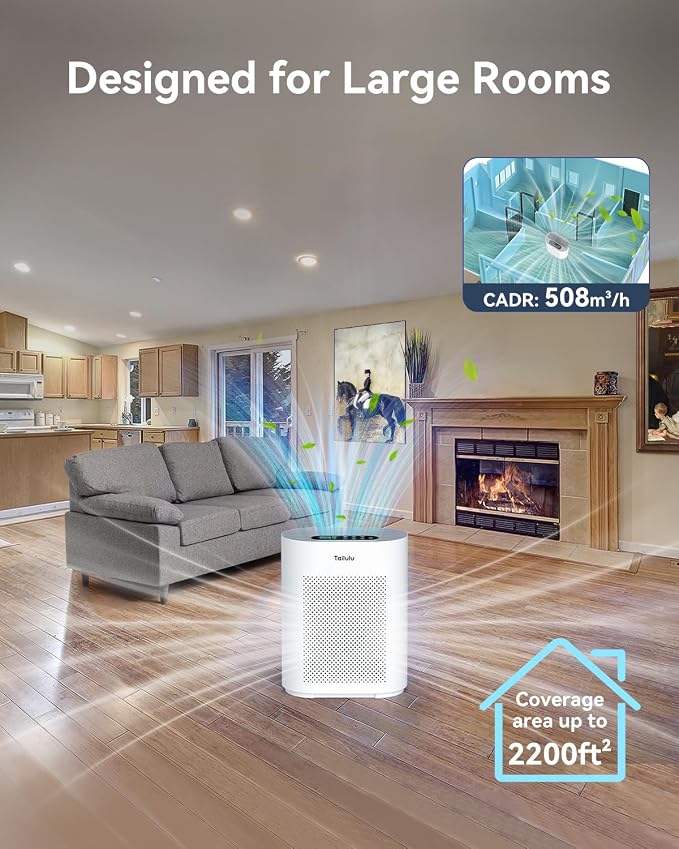 Air Purifiers for Home Large Room up to 2200ft², PM2.5 Air Quality Sensor Smart - Image 3