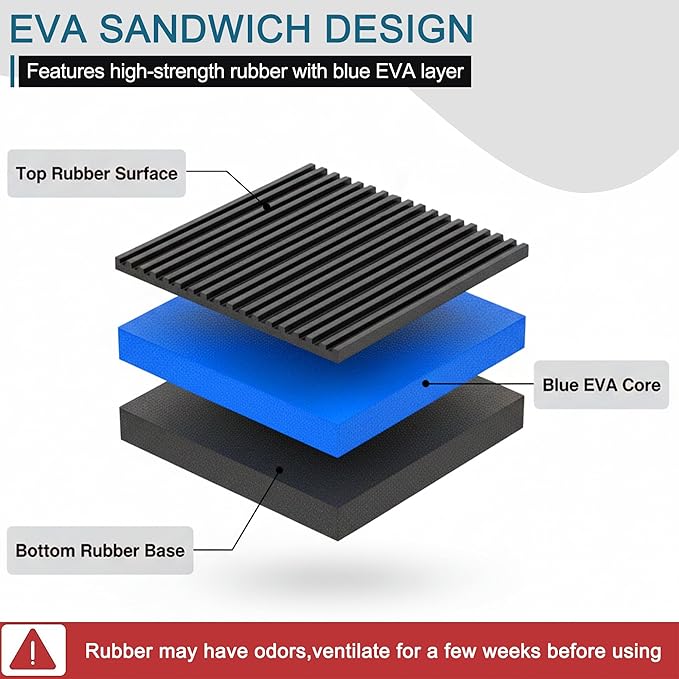 4-Pack Anti Vibration Pads, EVA Rubber Isolation Mats, Heavy Duty Vibration - Image 4