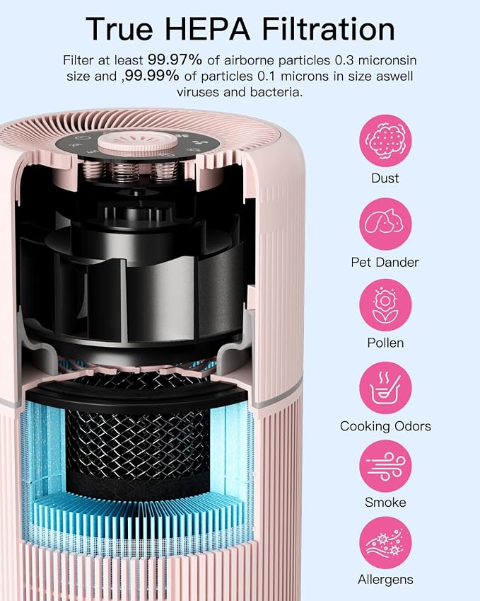 2 Pack Air Purifier for Home Bedroom - Image 5
