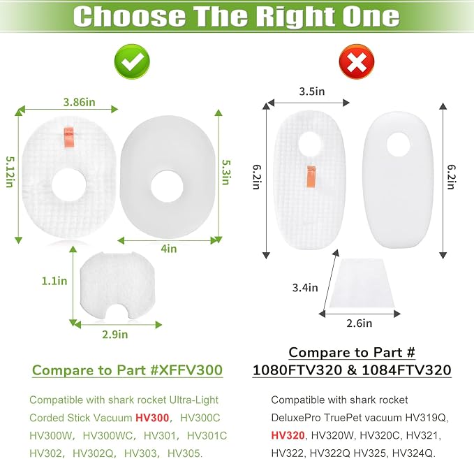 Filter Replacement for Shark Rocket HV301 HV30126 HV300 HV302 HV292 HV305 HV307 - Image 5