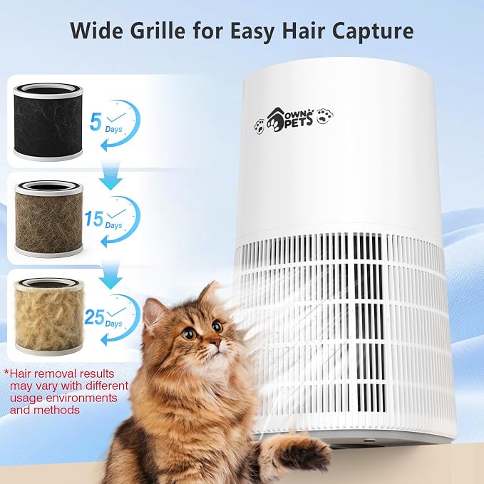 Ownpets Pet Air Purifier for Large Room up to 2620 ft², 5-in-1 Washable Filter - Image 3
