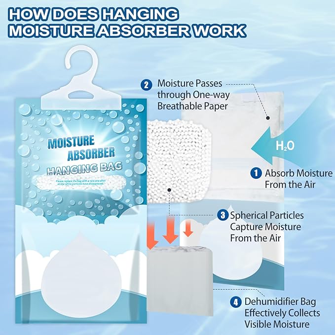 Moisture Absorbers Packets - Hanging Moisture Absorbers Dehumidifier Bags for Closet Bathroom Kitchen, Fragrance Free Humidity Absorber Packs, Removes Moisture & Odors, 20 Pack