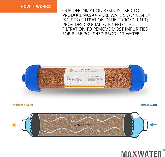 Max Water Mixed Bed Ion Exchange RODI Aquarium Filter Resin Replacement - Image 4