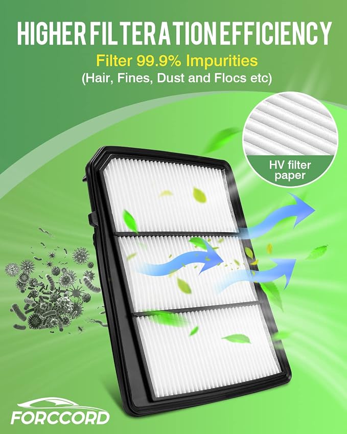 2-Pack Engine Air Filter Fits for Nissan Titan 2024 2023 2022 2021 2020 2019 - Image 5