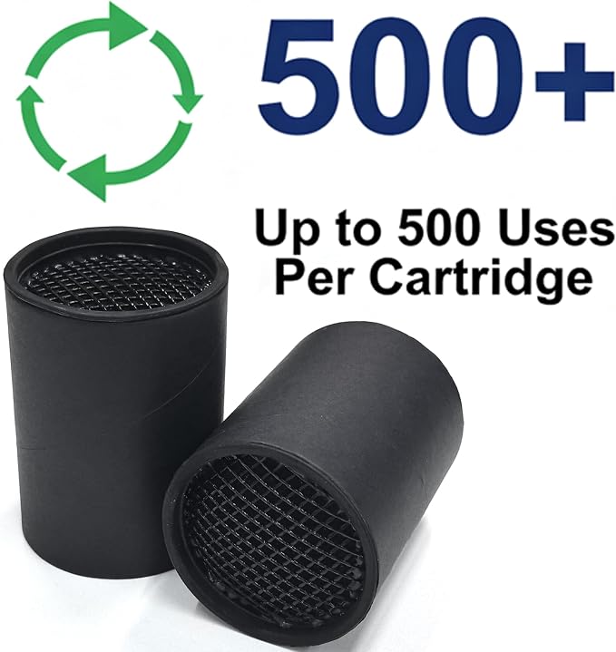 NewKe 6 Pcs Replacement Filter Cartridges - Image 7