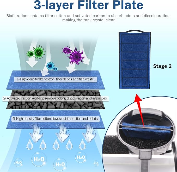 Turtle Tank Filter Aquarium Internal Filter - Image 4