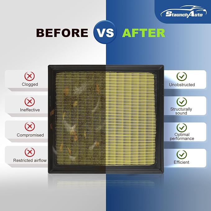 Engine & Cabin Air Filter for 19-26 Subaru Ascent 2.4L/18-22 Subaru Crosstrek - Image 7