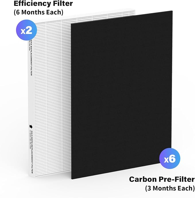 2 Pack Replacement Filter for Fellowes AeraMax 290/300/DX95 Purifiers and - Image 3