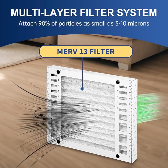 DR90 14 x 17.5 x1.75 Dehumidifier Filter MERV 13 Compatible - Image 5