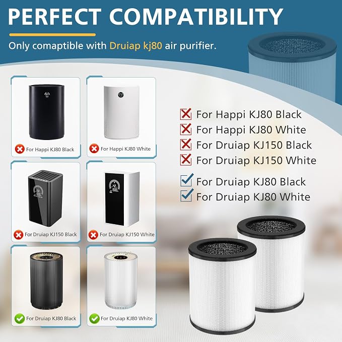 KJ80 Replacement Filter, 3-in-1 KJ80 H13 HEPA Filter High Efficiency Air - Image 2