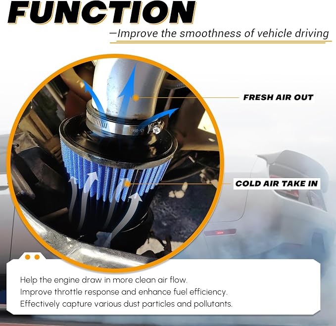 PTNHZ Universal Blue 3" 76mm High Flow Cold Air Intake Cone Air Filter Power - Image 4