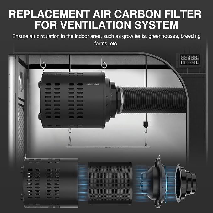 6 Inch Replacement Air Carbon Filter, 38mm Smellines Control Filtration - Image 5