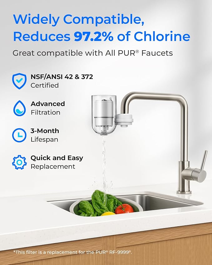 Waterdrop RF3375 NSF Certified Water Filter, Replacement - Image 2