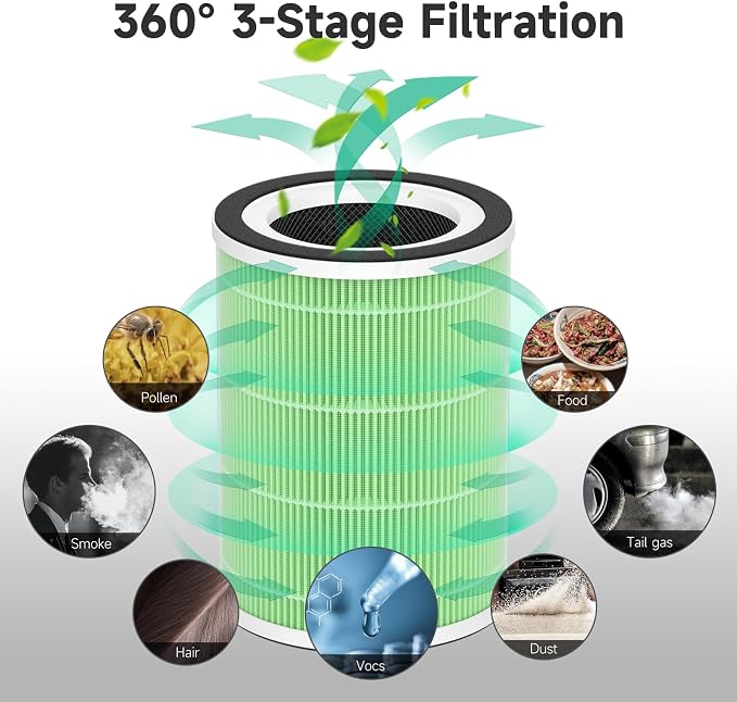 2-Pack KILO Replacement Filter Compatible - Image 4