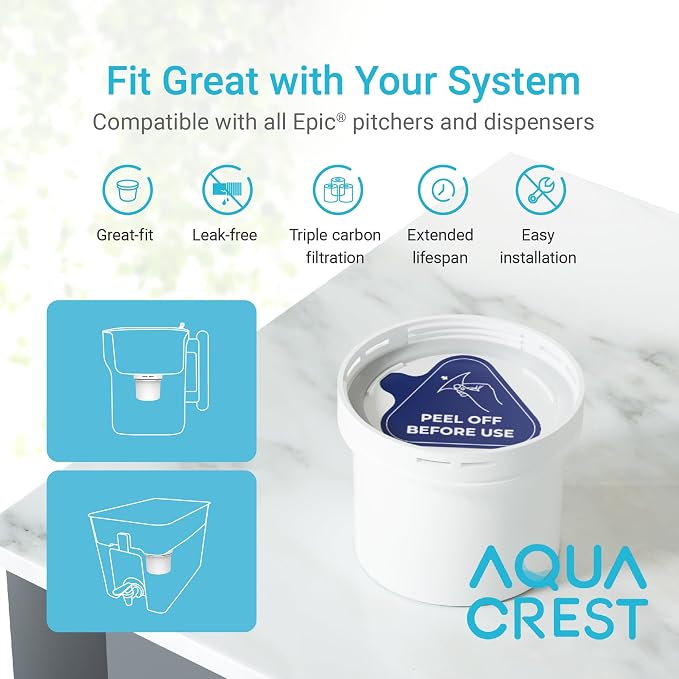 2 Packs Filter Replacement for All Epic Water Filters® Pitchers and Dispensers - Image 2