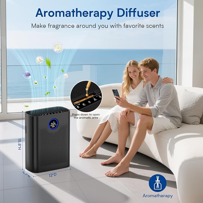 Air Purifiers for Home Large Room up to 3000 ft², VNIUP H14 True HEPA Air - Image 4