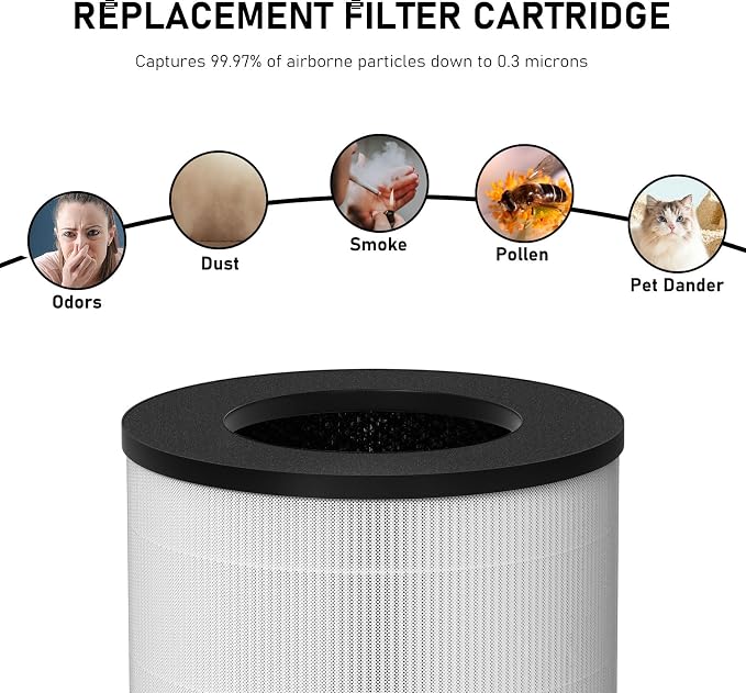 Model 14 HEPA Replacement Filter, Compatible - Image 4