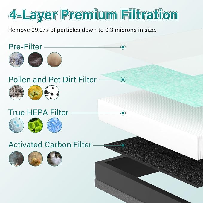 2 Pack MK04 Air Filter Replacement - Image 3