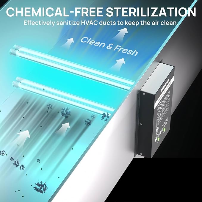 TURBRO 72W UV Sanitizer Lamp - Image 3