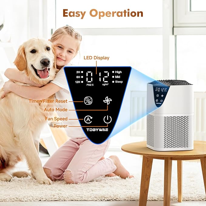 Air Purifiers for Home Large Room up to 1750 Sq Ft, H13 True HEPA Filter Air - Image 3