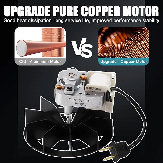 【Upgrade】 S97012026 Fan, 696N-R02 B Unit Motor - Image 5